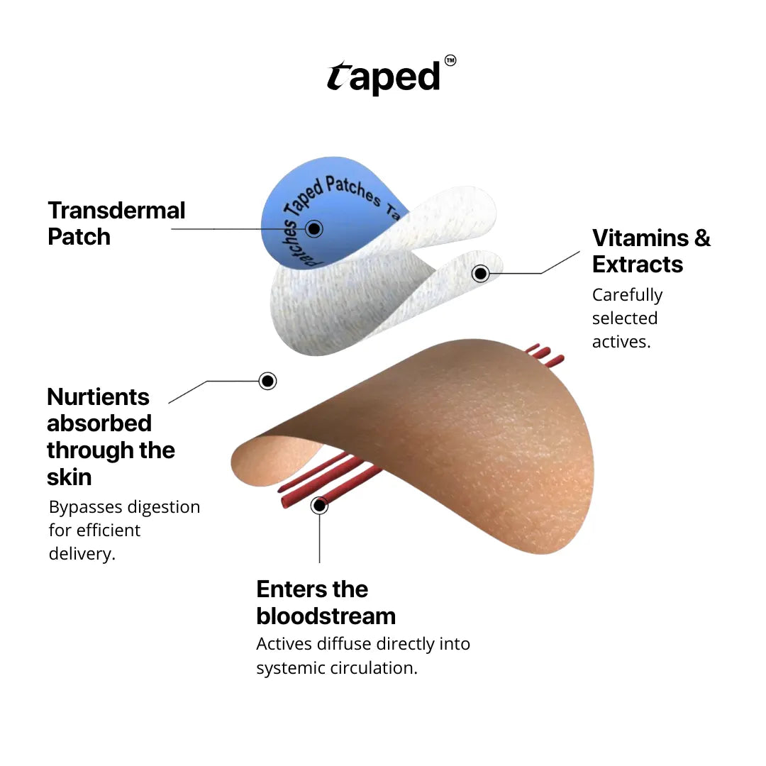 Hair Defense Patches